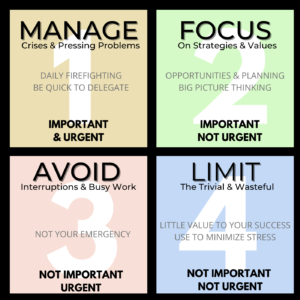 Time Matrix by Encore PNG